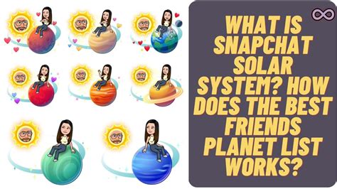 best friends list snapchat planets|Snapchat Planets: How Do Friend Solar Systems。